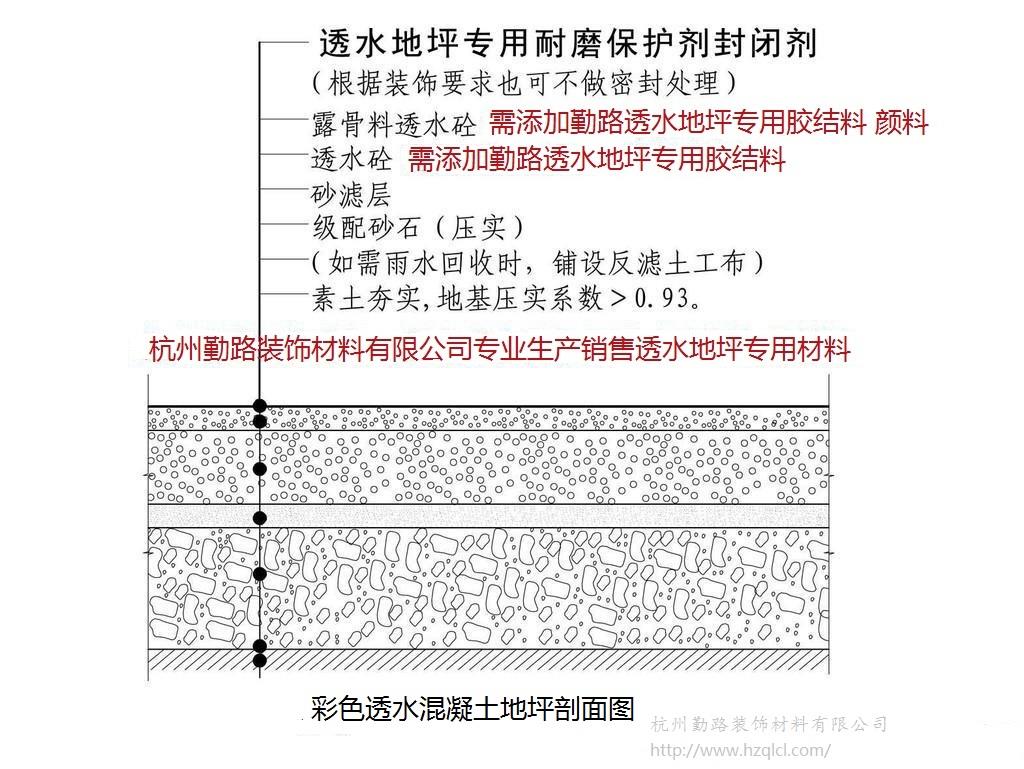 杭州勤路压模地坪压花地坪施工工艺 详情