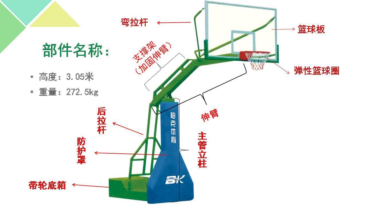篮球架怎么安装图解图片