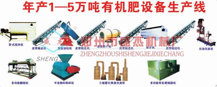 供应羊粪有机肥生产线设备有机肥生产厂家