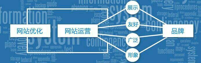 郑州网站建设,网站设计
