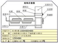 内江市红薯清洗机老厂家